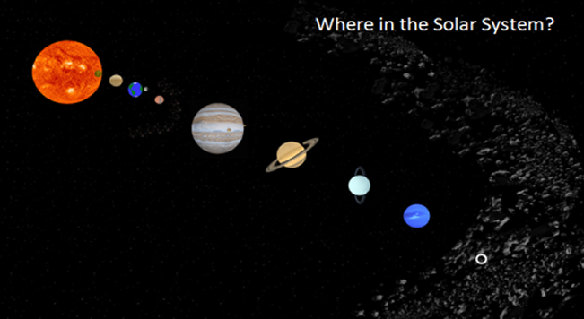 Where is pluto in the solar system?